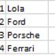 Illustration for article titled The Oppositelock Forza 7 Endurance Championship, Round 5: Results + Replayem/em
